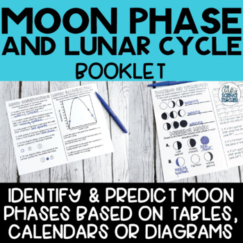 Preview of Moon Phase and Lunar Cycle Booklet