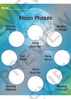 Preview of Moon Phases