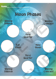 Moon Phases