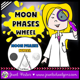 Phases of the Moon Activities (Moon Phases Activities)