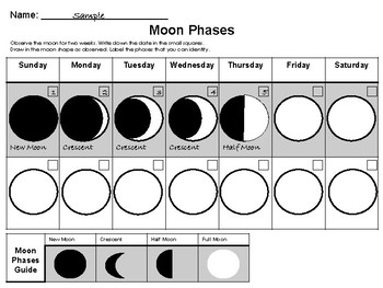 Moon Phases by Elaine Santiago | Teachers Pay Teachers