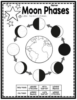 Moon Phases by Kristin Guyette | TPT