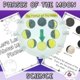 Phases of the Moon Science