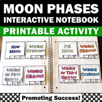 Preview of Moon Phases Activity Earth and Space Science 4th 5th 6th Grade Center Project