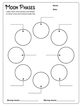 Moon Phases Activity Sheet by Alex Benton | Teachers Pay Teachers