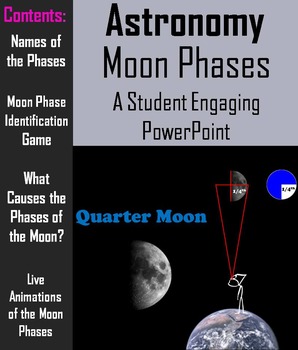 Preview of Phases of the Moon/ Lunar Cycle PowerPoint (Great for Total Solar Eclipse 2024)