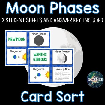Preview of Moon Phases Card Sort