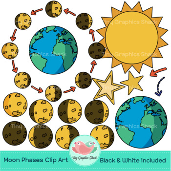Preview of Moon Phases Clip Art