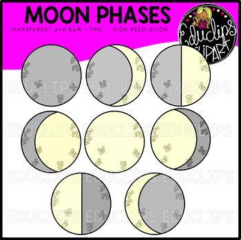 Preview of Moon Phases Clip Art Set {Educlips Clipart}