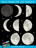 Moon Phases Clip Art Collection