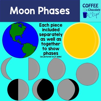 Moon Phases Clipart by Coffee and Chocolate | Teachers Pay Teachers