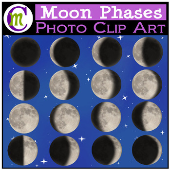 Moon Phases Clipart by CrunchyMom | TPT