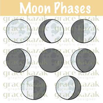 Moon Phases Clipart by Grace Kazak Design | TPT