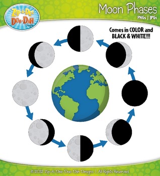 Preview of Moon Phases Clipart {Zip-A-Dee-Doo-Dah Designs}