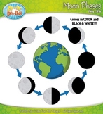Moon Phases Clipart {Zip-A-Dee-Doo-Dah Designs}