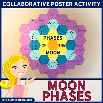 Preview of Moon Phases Collaborative Poster | Lunar Cycle, Constellations Bulletin Board