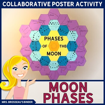 Moon Cycle Poster  Heritage Language Resource Center