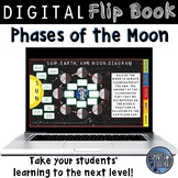 Moon Phases Digital Flip Book