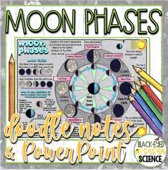Preview of Moon Phases Doodle Notes & Quiz + PowerPoint