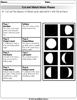 Moon Phases: Draw/Labeling Phases, Matching Phase Pictures, Card Sort ...