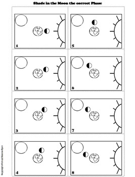 Phases Of The Moon Flip Book By Science Spot Teachers Pay Teachers