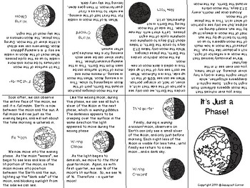 Moon Phases Foldable Minibook and Comprehension sheets