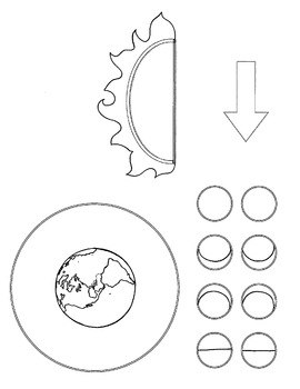 Preview of Moon Phases Graphic Organizer