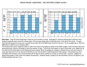 Moon Phases Gráfico por FlipLineArt · Creative Fabrica