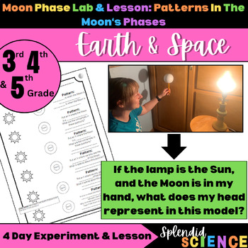 Preview of Moon Phases Lab & Lesson: Learning the Moon Phases & Patterns