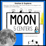 Moon Phases & Layers Science Centers | 3rd 4th Grade Readi