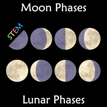 Moon Phases - Lunar Phases Wall Display Anchor Chart by Kiwiland