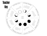 Moon Phases / Lunar Phases Foldable