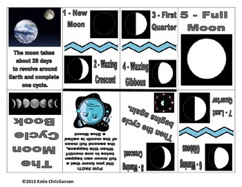 Moon Phases Mini Book by Katie Christiansen | TPT