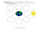 Moon Phases Model and Writing Assessment with Rubric
