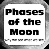 Moon Phases: Phases of the Moon Activity with Viewing Whee
