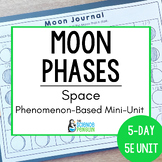 Moon Phases Phenomenon Unit | Oreos, Moon Calendar Journal