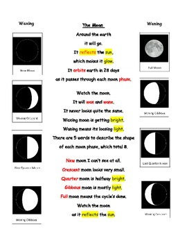 Preview of Moon Phases Poem