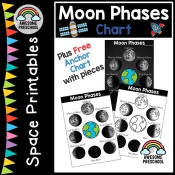 Preview of Moon Phases Poster & Anchor Chart - Preschool, Kindergarten