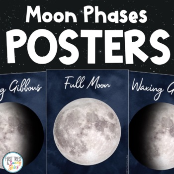 Preview of Moon Phases Posters - 3 Printable Versions - Moon Phase Decor