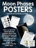 Moon Phases Posters - Information Sheets for the 8 Phases
