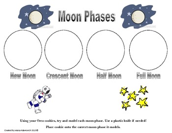 Preview of Moon Phases Practice with Oreos