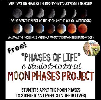 Preview of Moon Phases Project