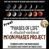 Moon Phases Project