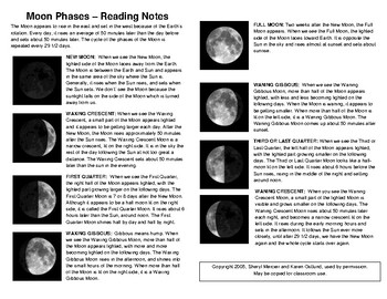 9 Ridiculous Rules About Moon Reading Review