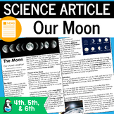 Moon Phases Science Article | Reading Passage and Question