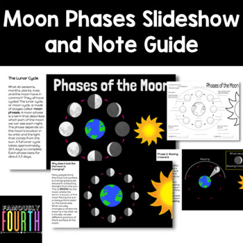 Moon Cycle Guide 