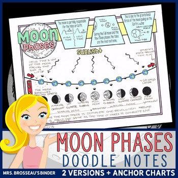 Preview of Moon Phases - The Lunar Cycle - Astronomy, Science Doodle Notes