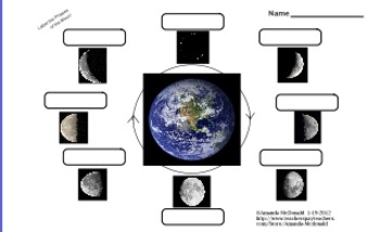 Moon Phases Worksheets by Amanda McDonald | Teachers Pay Teachers