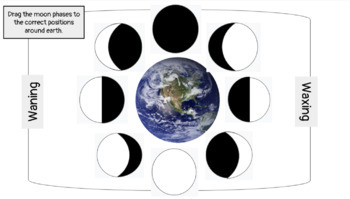 Moon Phases Virtual Activity by Dr Malia Minnick | TPT