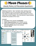 Moon Phases Vocabulary, Notes, and Discussion Questions (Digital)